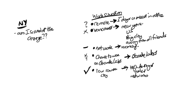 scribbling on the plane